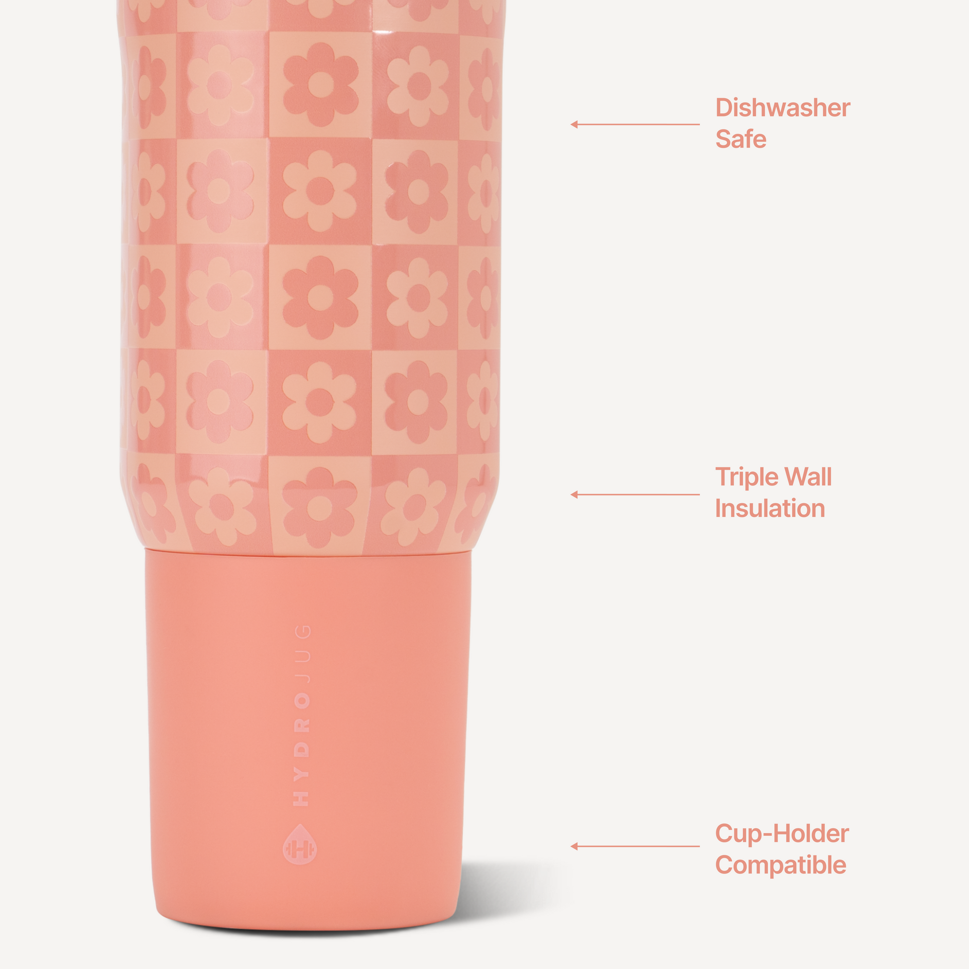 daisy-checkers-20oz-592ml-m6 Sport20-DaisyCheckers-3-WPI.png