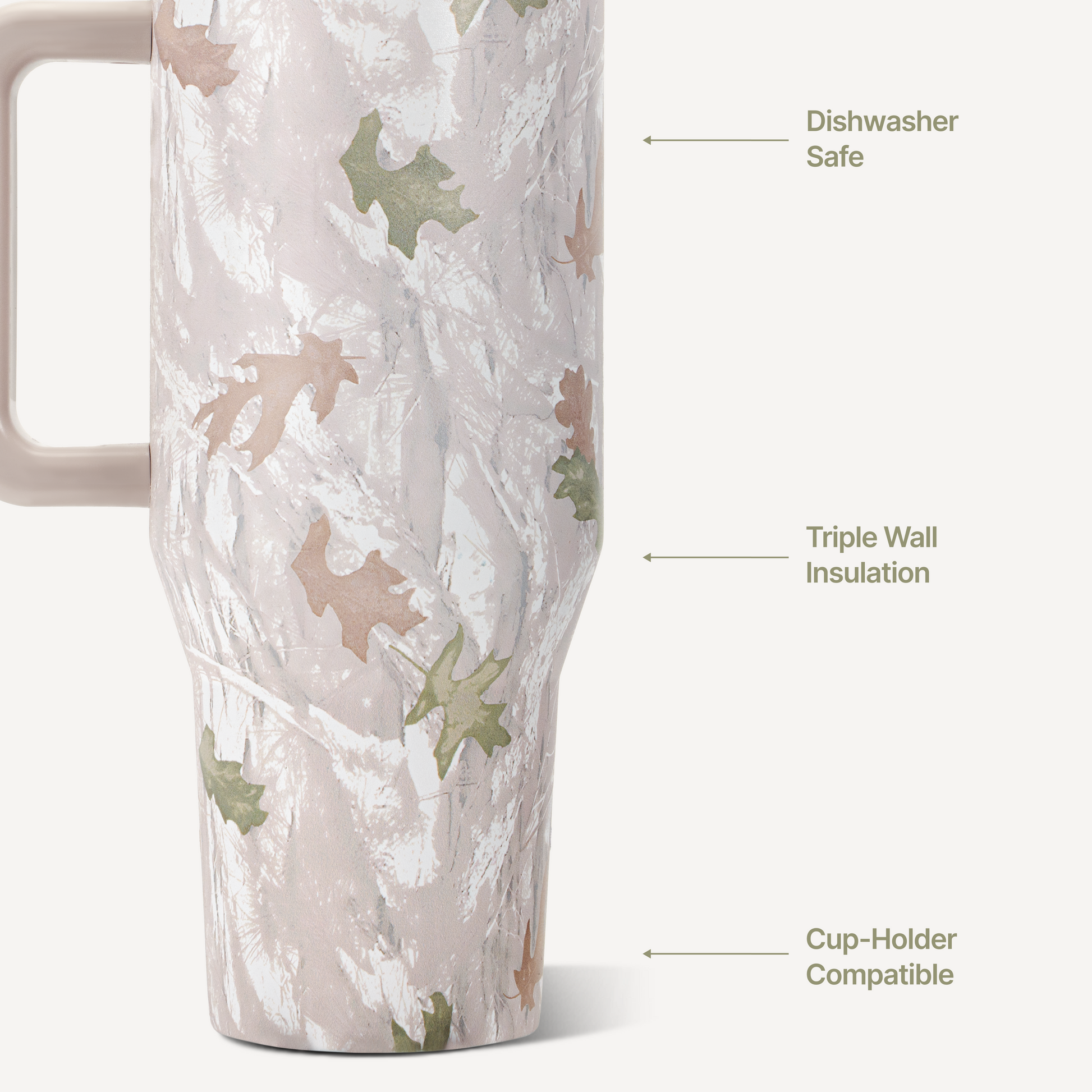 camo-40oz-1183ml-g8 TRVL-Camo-3WPI.png