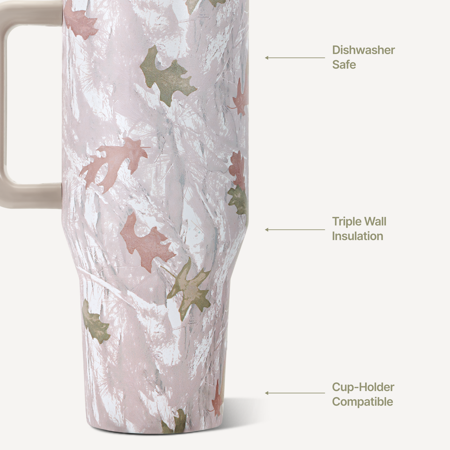 camo-32oz-946ml-a2 TRVL32-Camo-3-WPI.png