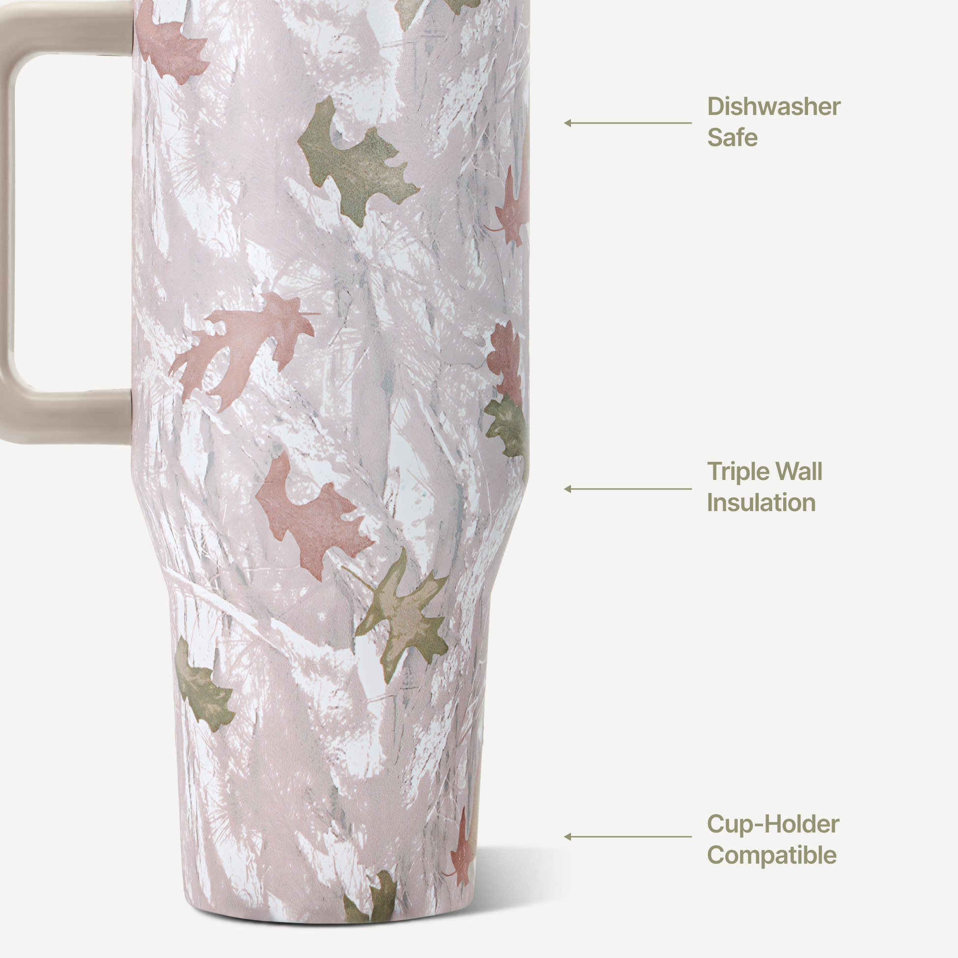 camo-32oz-946ml-a2 TRVL32-Camo-3-WPI.png